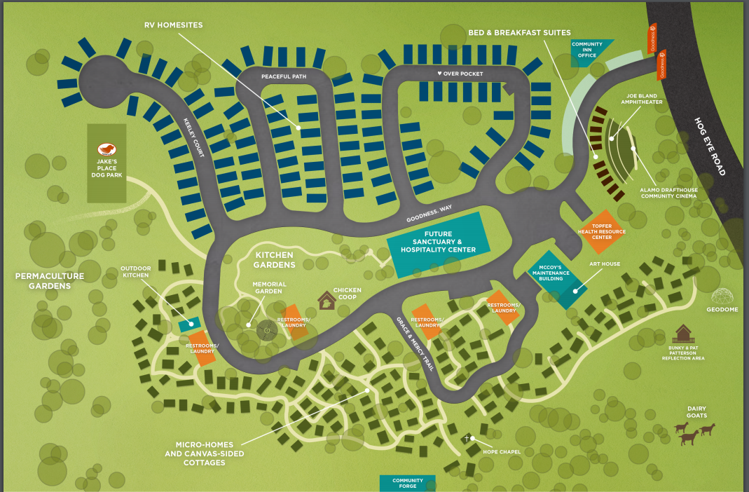 communityfirst-layout